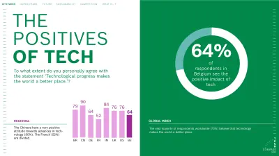 Tech Compass BE results 1