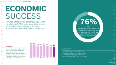 Tech Compass BE results 3