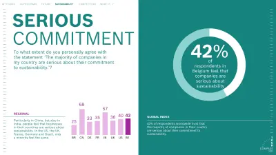Tech Compass BE results 4